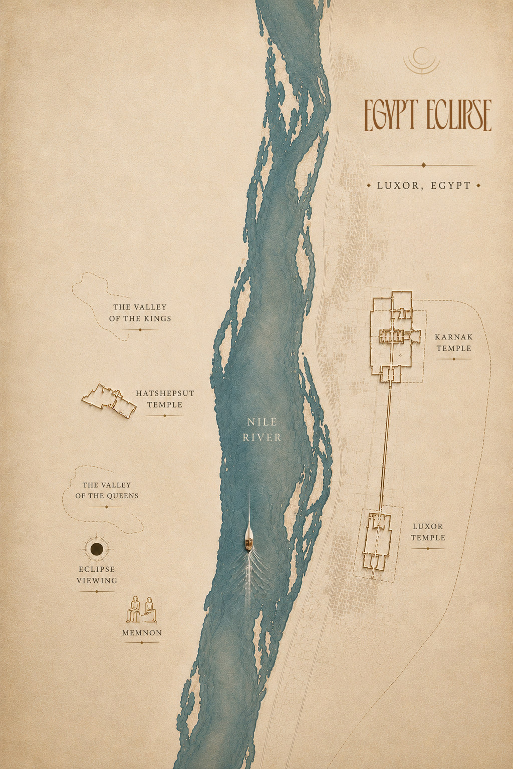 Illustrated map of the Nile at Luxor